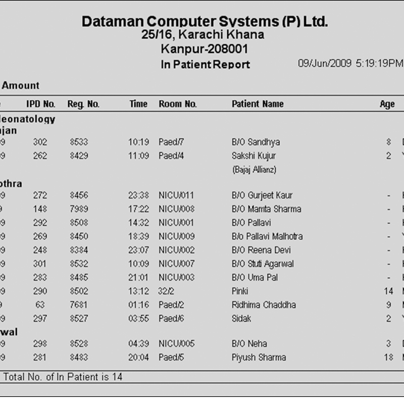 In Patient Report