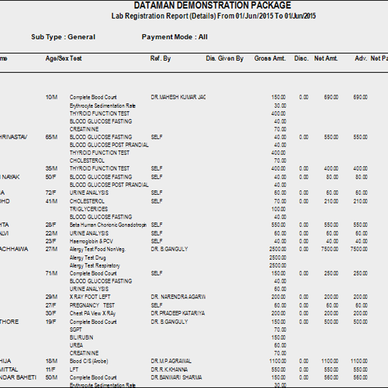 Lab Registration Report